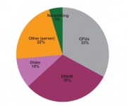 The Datacenter as a Computer