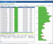 Spot Instances, Big Clusters, & the Cloud at Work