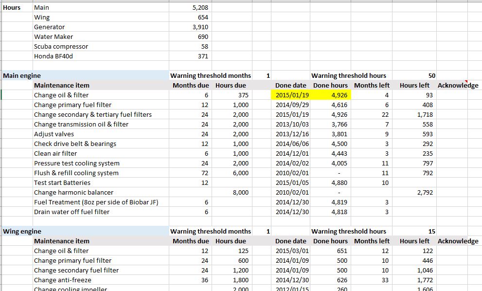 maintenance checklist template excel