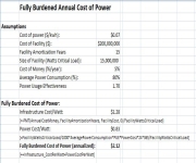 Annual Fully Burdened Cost of Power