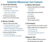 Microserver Market Heats up: Intel Atom S1200 (Centerton) Announcement