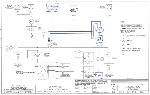 design all classic control circuits