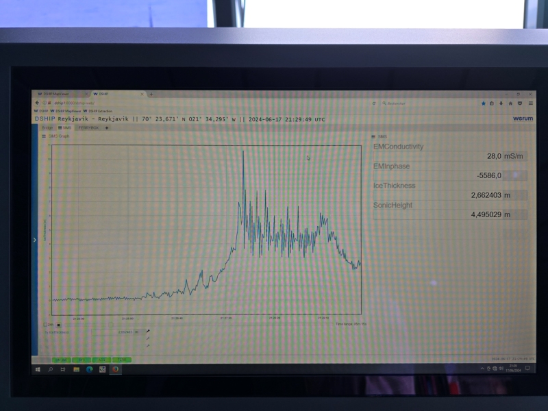 LCC breaking 11m ice off Greenland